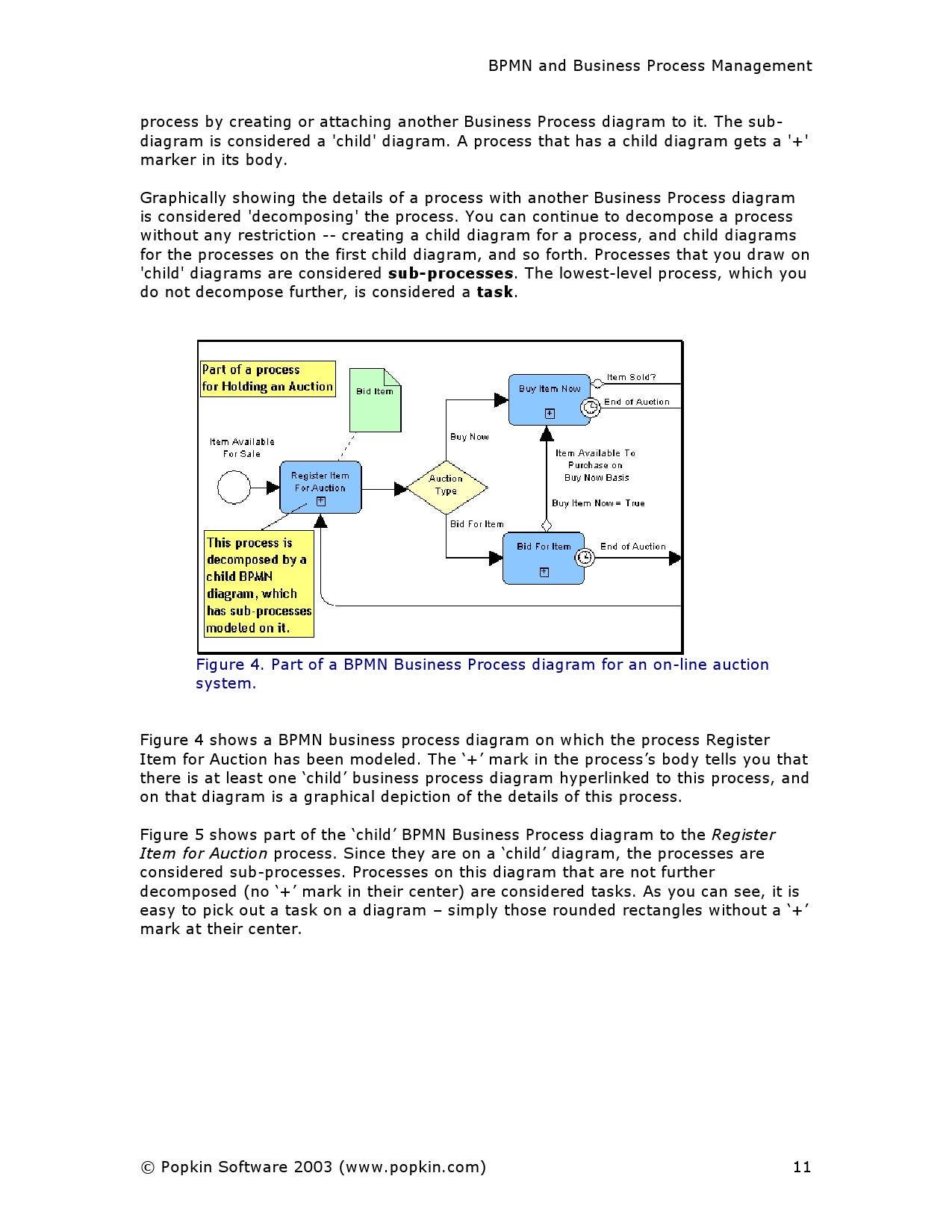 BPMN and Business Process Modeling by mundo - Issuu