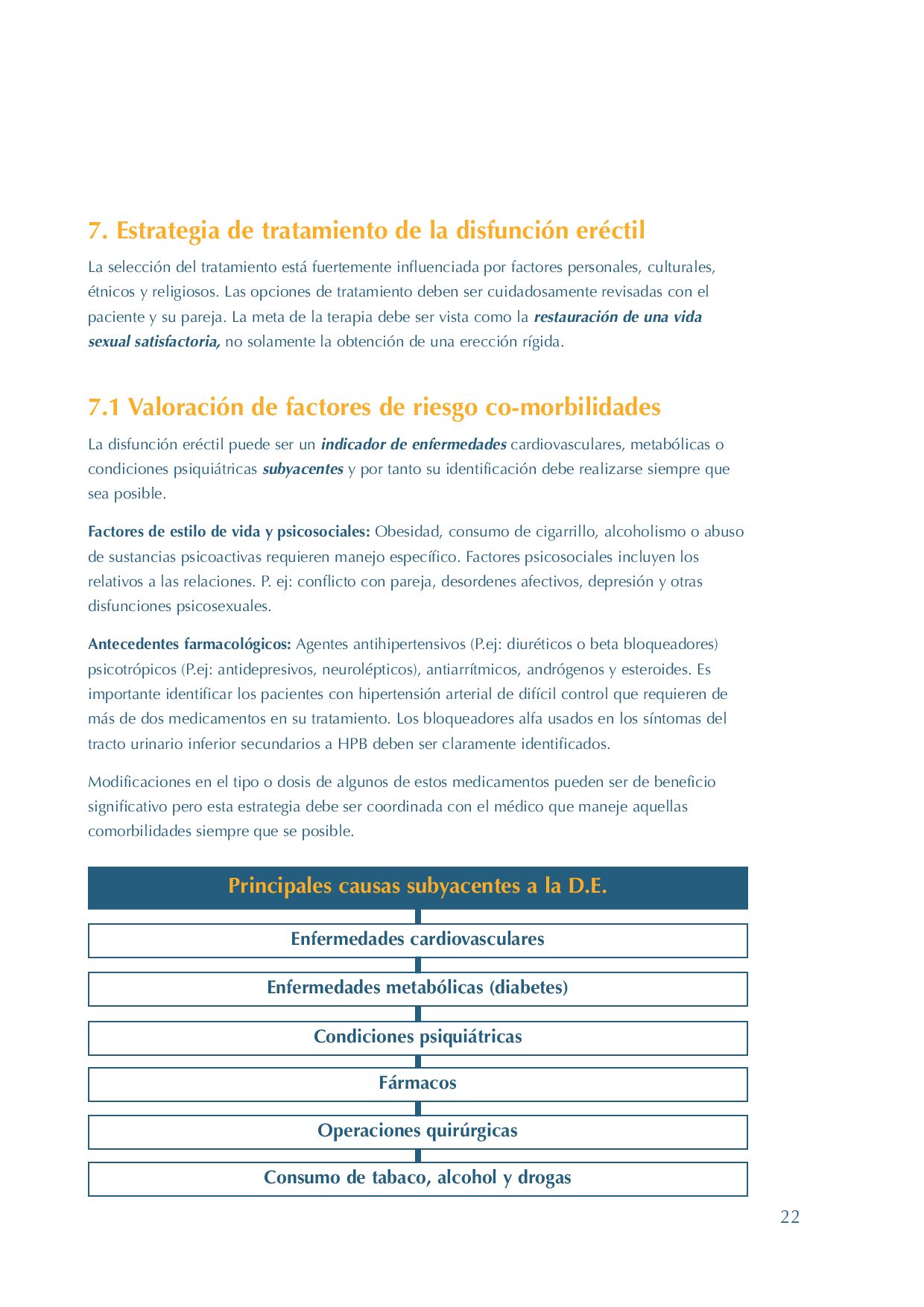 disfunción eréctil antihipertensiva