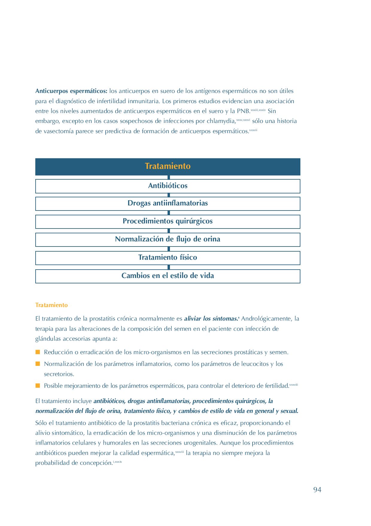síntomas de prostatitis y terapia el
