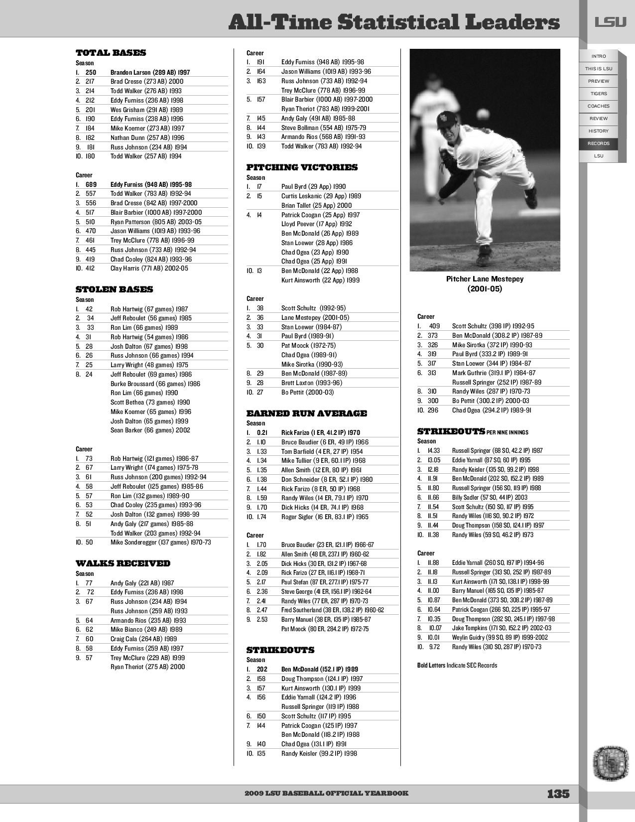 2009 LSU Baseball Media Guide by LSU Athletics Issuu