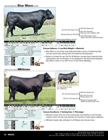 2009 Beef Genetic Management Guide by GENEX - Issuu