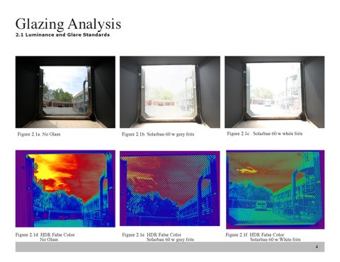 Glazing Performance Assessment 第 6 页