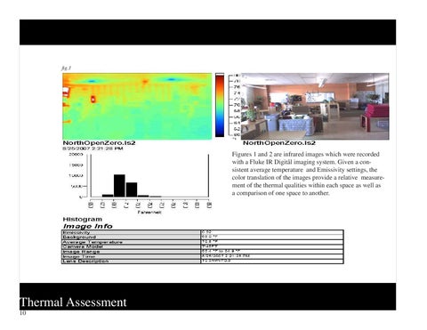 A Post-Occupancy Energy × Daylighting Assessment 第 10 页