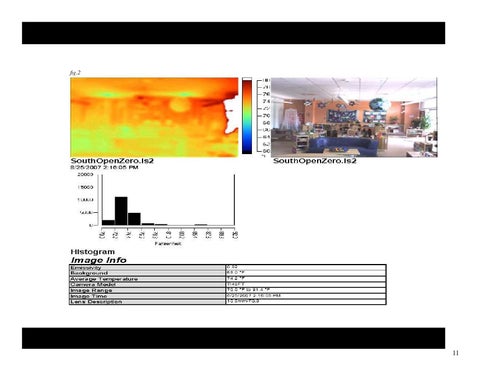 A Post-Occupancy Energy × Daylighting Assessment 第 11 页