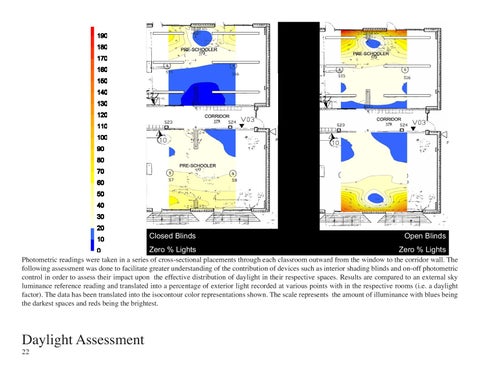 A Post-Occupancy Energy × Daylighting Assessment 第 22 页