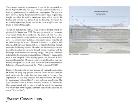 A Post-Occupancy Energy × Daylighting Assessment 第 6 页