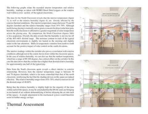 A Post-Occupancy Energy × Daylighting Assessment 第 8 页