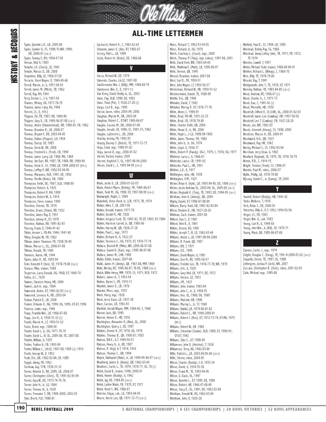 09 Ole Miss Football Media Guide By Ole Miss Athletics Issuu