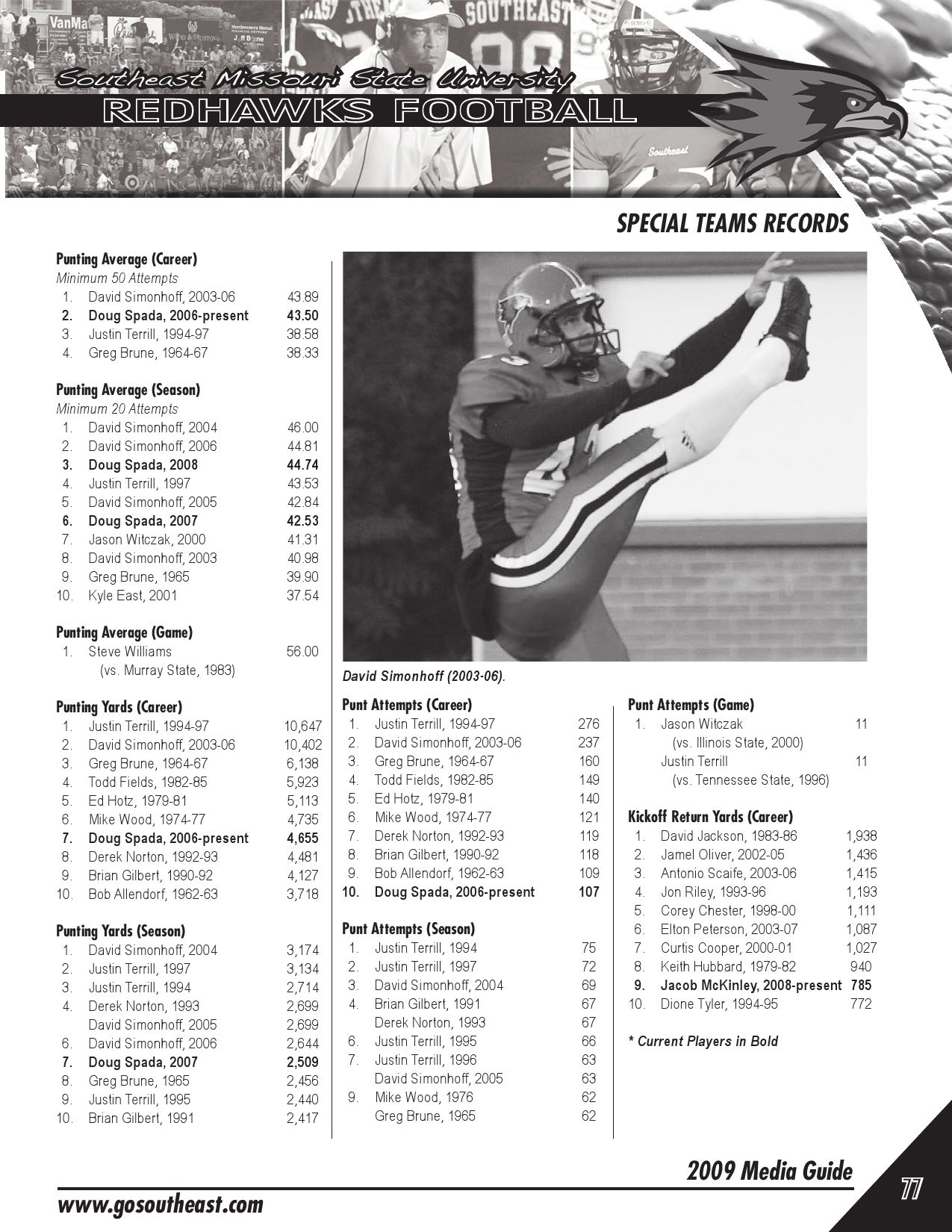 southeast-missouri-state-football-by-southeast-missouri-redhawks-issuu