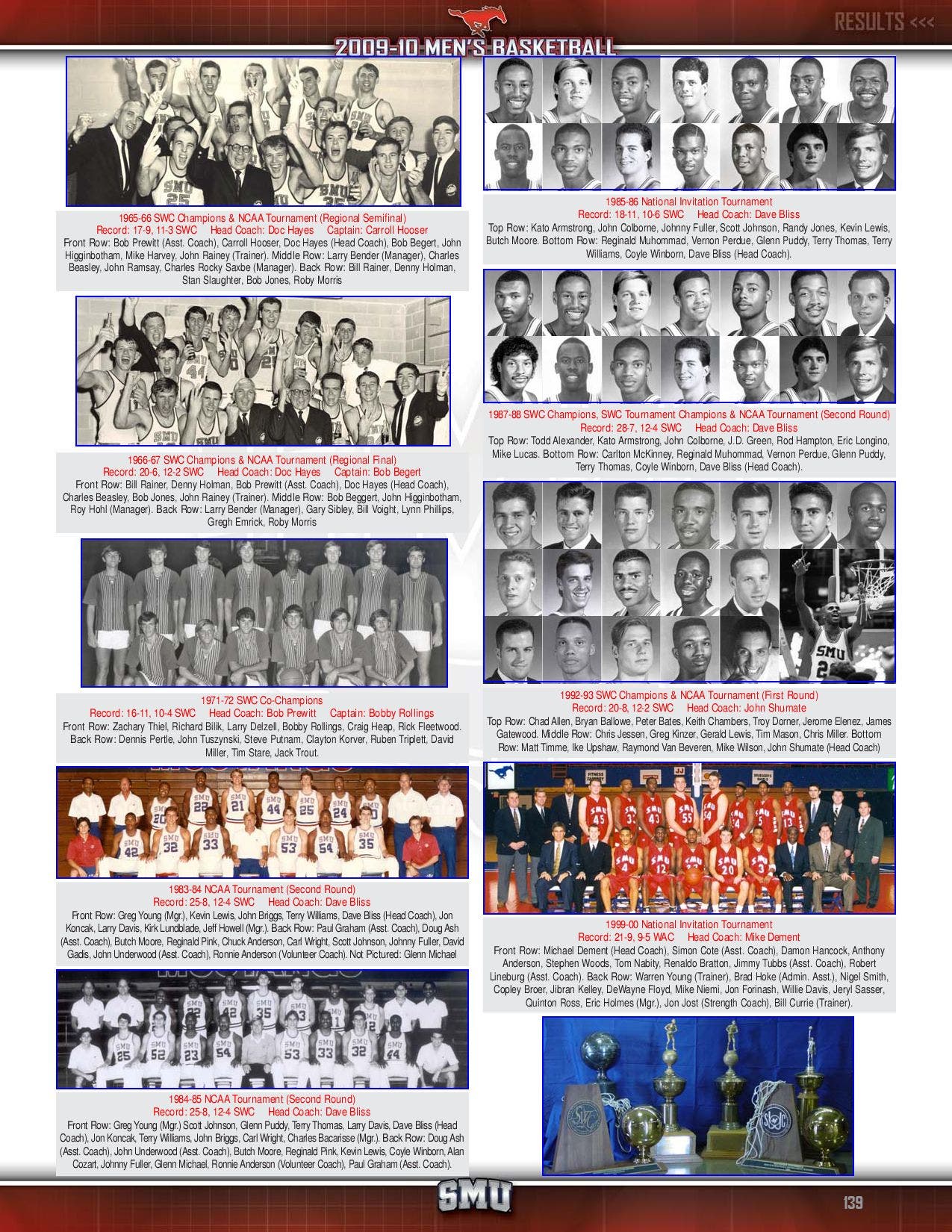 2009-10 SMU Men's Basketball Information Guide by SMU Athletics - Issuu