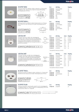 OEM International 灯饰目录 · LED 2009 v3 第 2 页