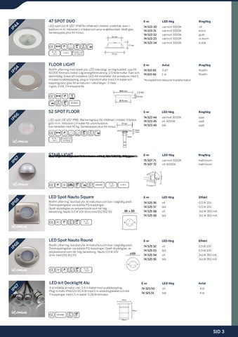 OEM International 灯饰目录 · LED 2009 v3 第 3 页