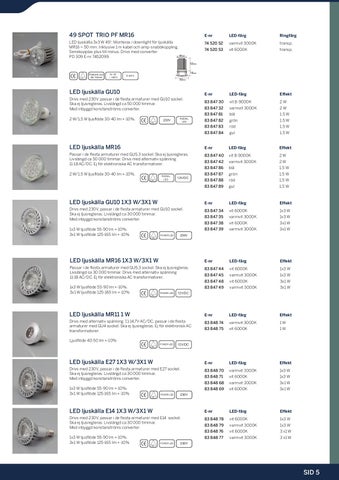 OEM International 灯饰目录 · LED 2009 v3 第 5 页