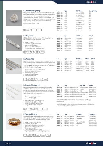 OEM International 灯饰目录 · LED 2009 v3 第 6 页