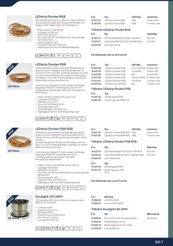 OEM International 灯饰目录 · LED 2009 v3 第 7 页