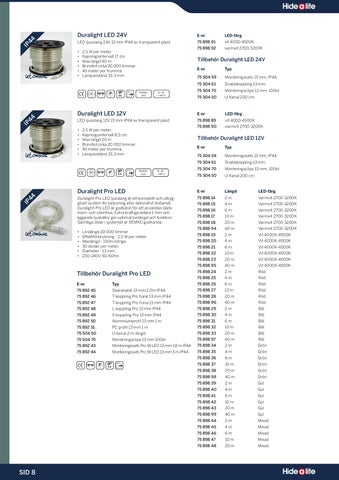 OEM International 灯饰目录 · LED 2009 v3 第 8 页