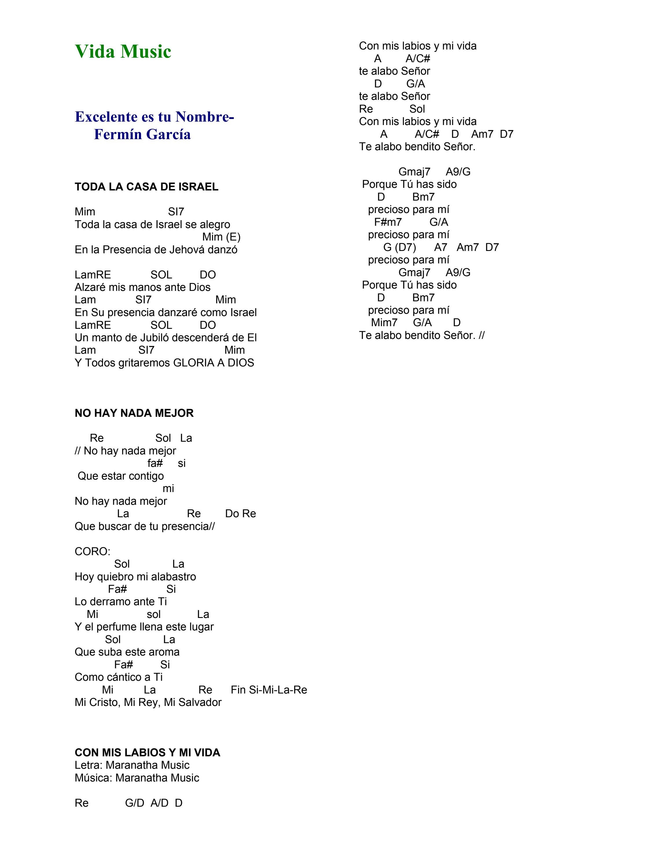 Cancionero Varios By Biblioteca Musical Issuu Te alabo, señor yo te alabo. cancionero varios by biblioteca musical