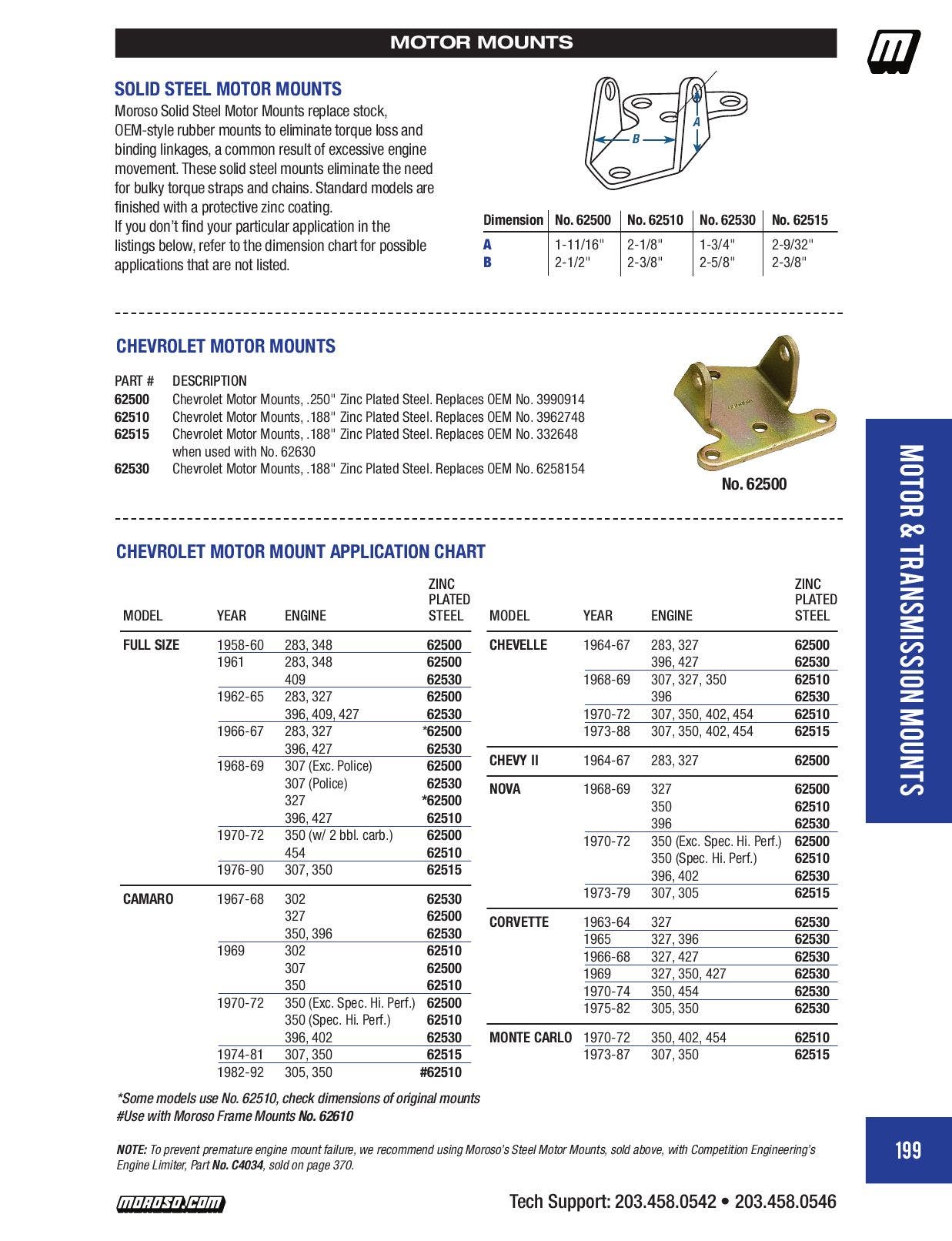 page_201_social_preview.jpg