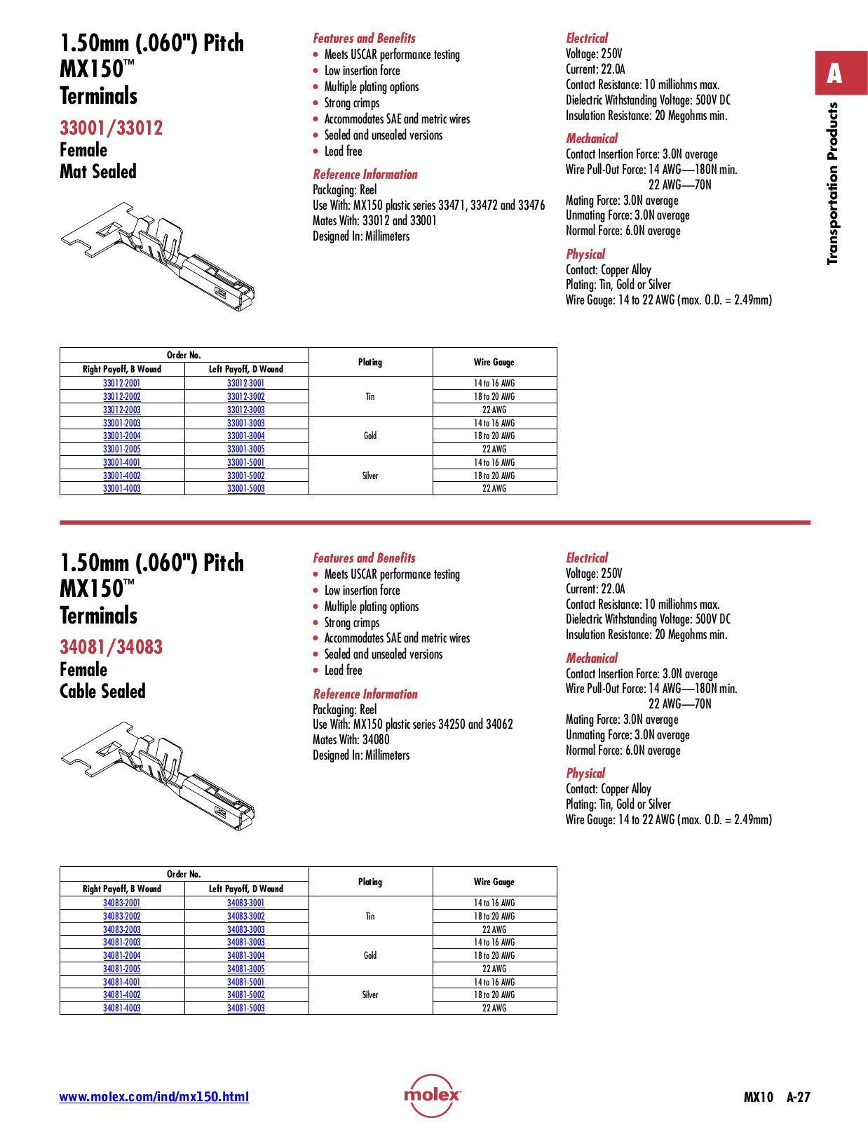 Molex Transportation Products Catalog by Molex Issuu