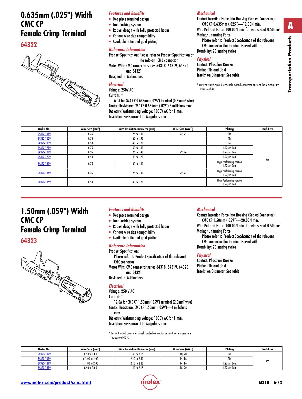 Molex Transportation Products Catalog by Molex Issuu