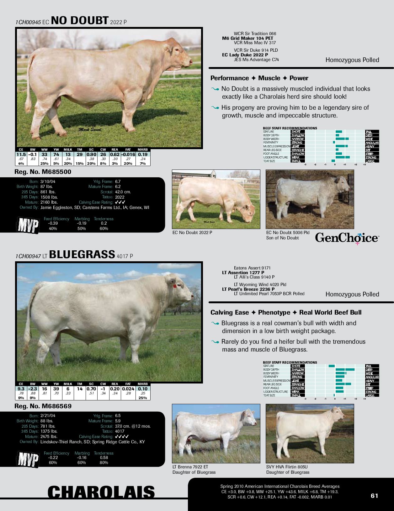 2010 Genex Beef Management Guide by GENEX Issuu