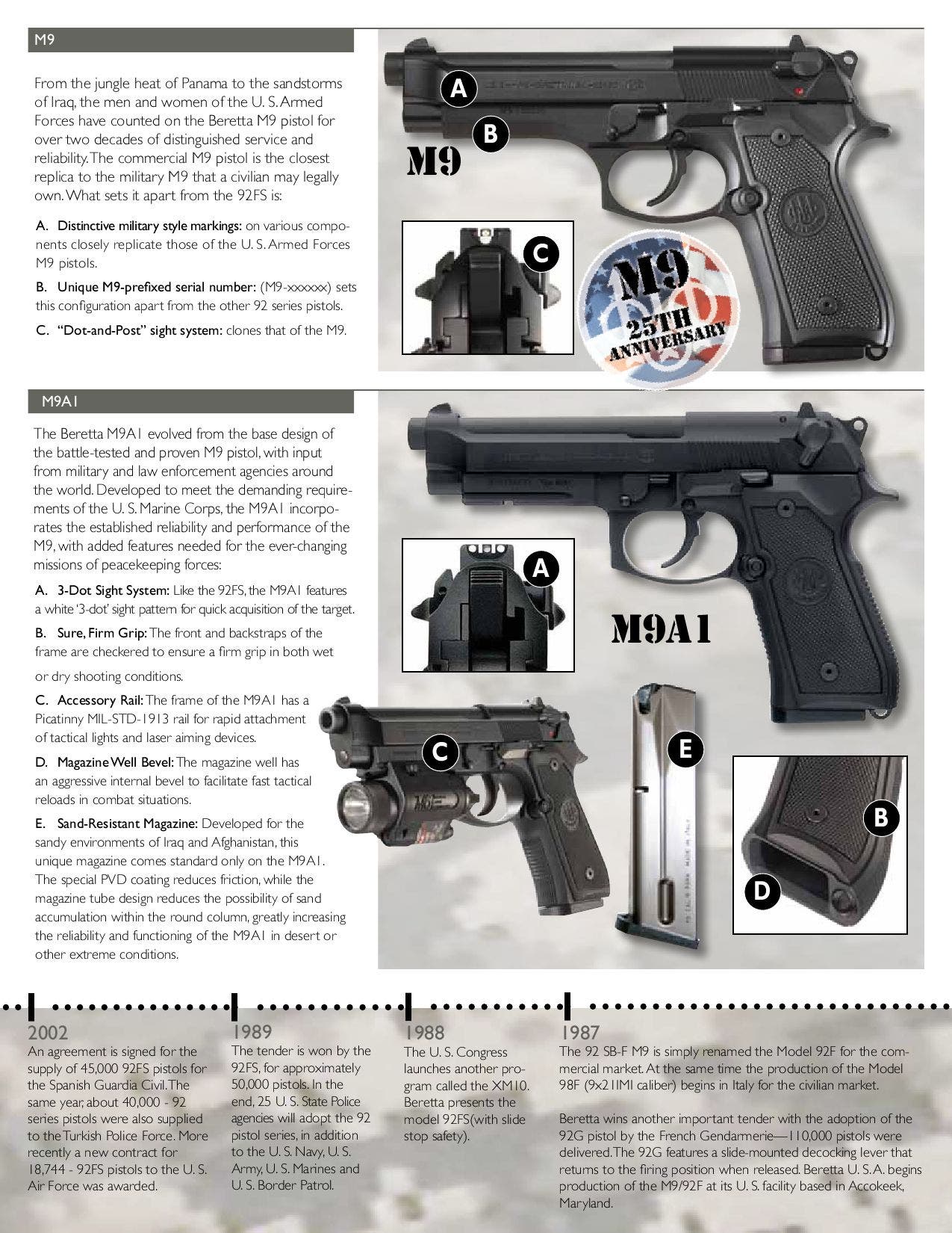 ベレッタM9 M92/M9 シリーズ｜ヒストリーアーカイブ｜カンパニー｜KSC