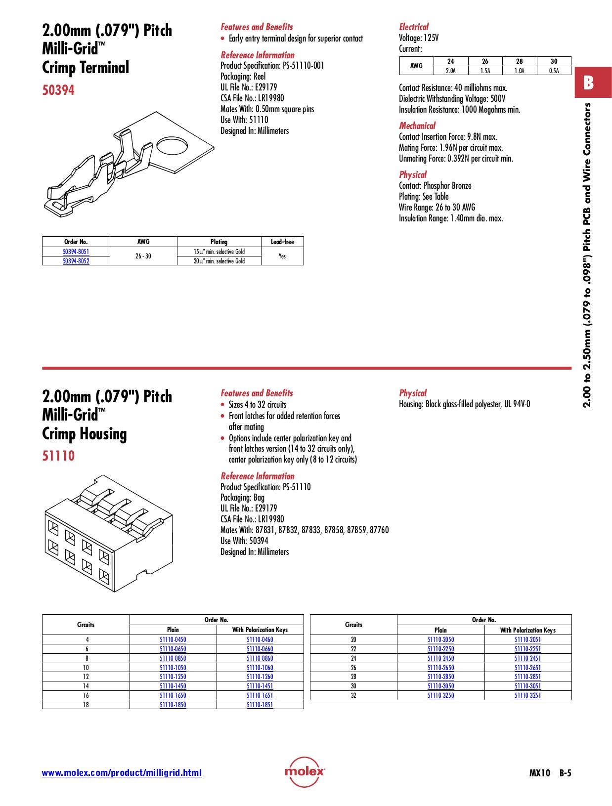 meaページ FDI45 LA-J092P With i7-1065G7 CPU MX230-V4G GPU Mainboard For DELL