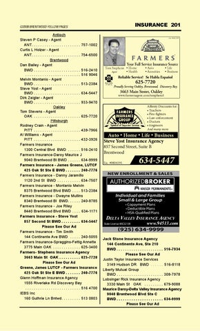Page 201
