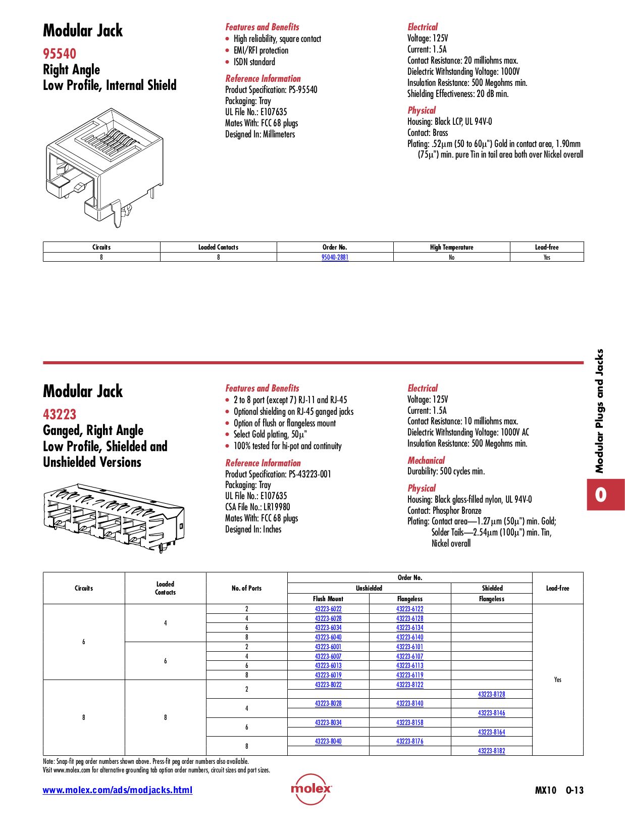 Molex MX10 Catalog Section O Modular Plugs and Jacks by Molex - Issuu