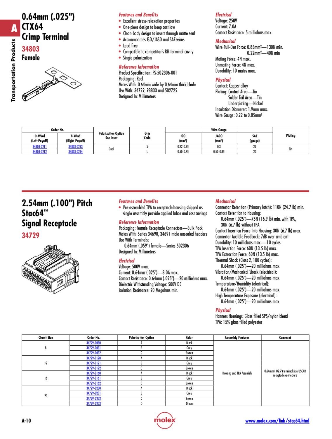 Molex Transportation Products Catalog by Molex Issuu