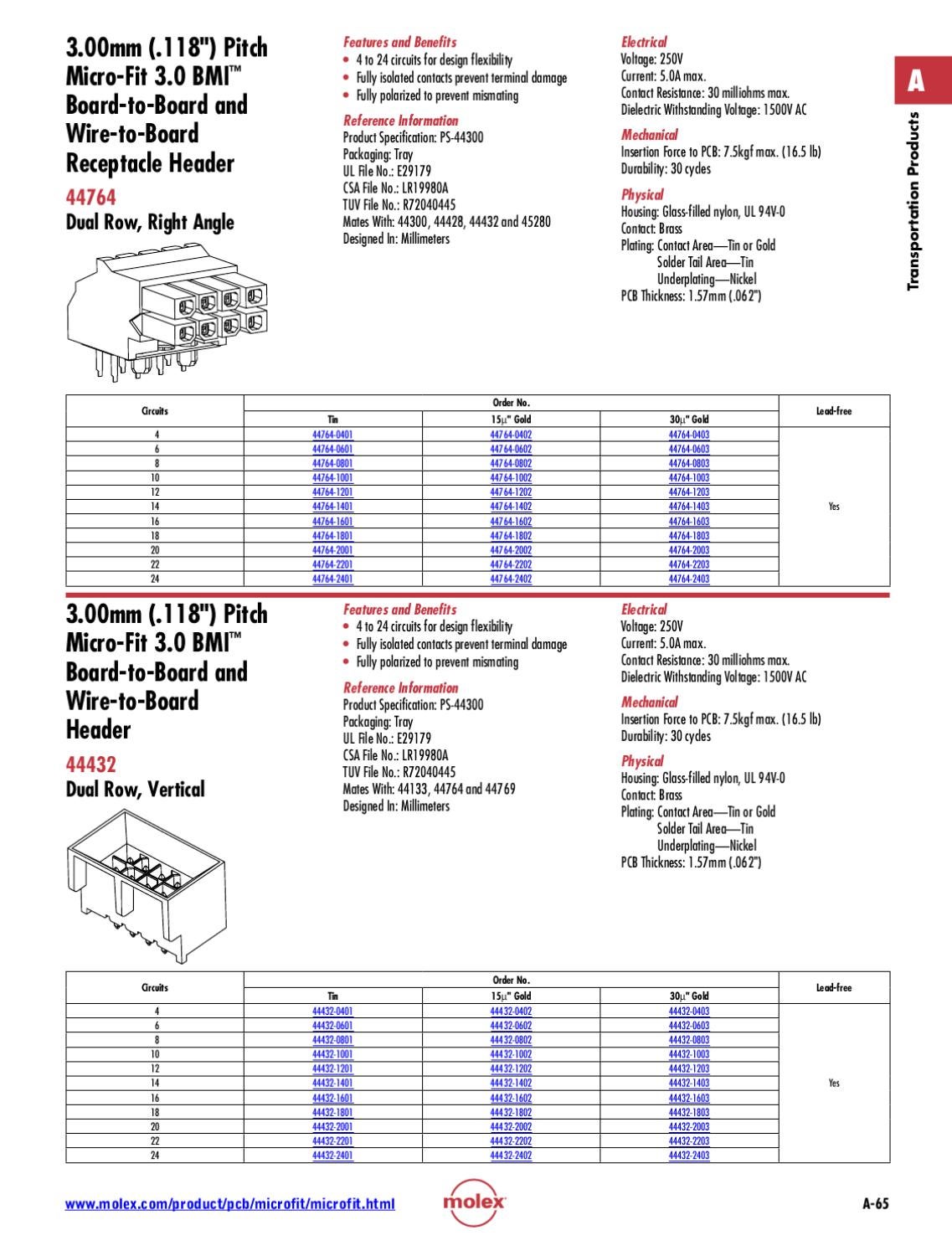 Molex Transportation Products Catalog by Molex Issuu