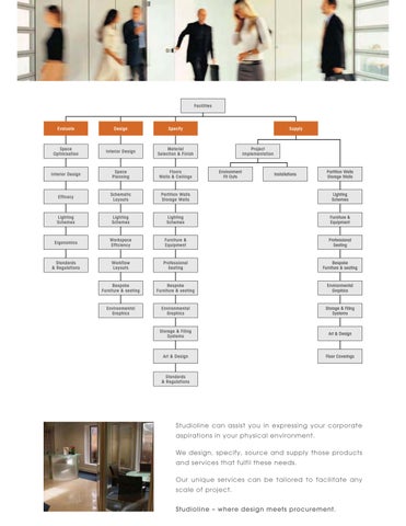 StudioLine Workplace Environments 灯饰目录 · studioline environments 第 2 页