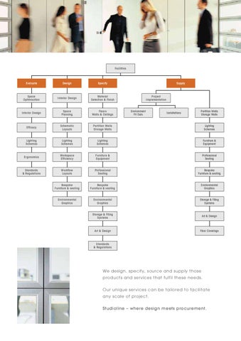 StudioLine Workplace Environments 灯饰目录 · StudioLine 室内 Projects 第 19 页