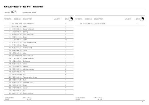 Page 61