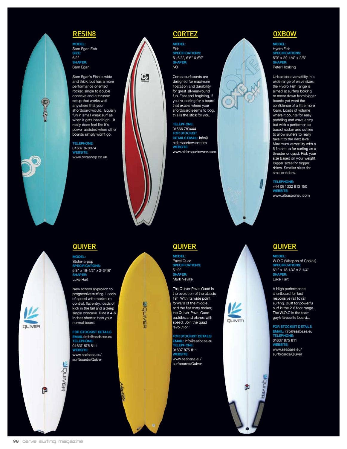 Carve115 Board Guide by Orca Publications - Issuu