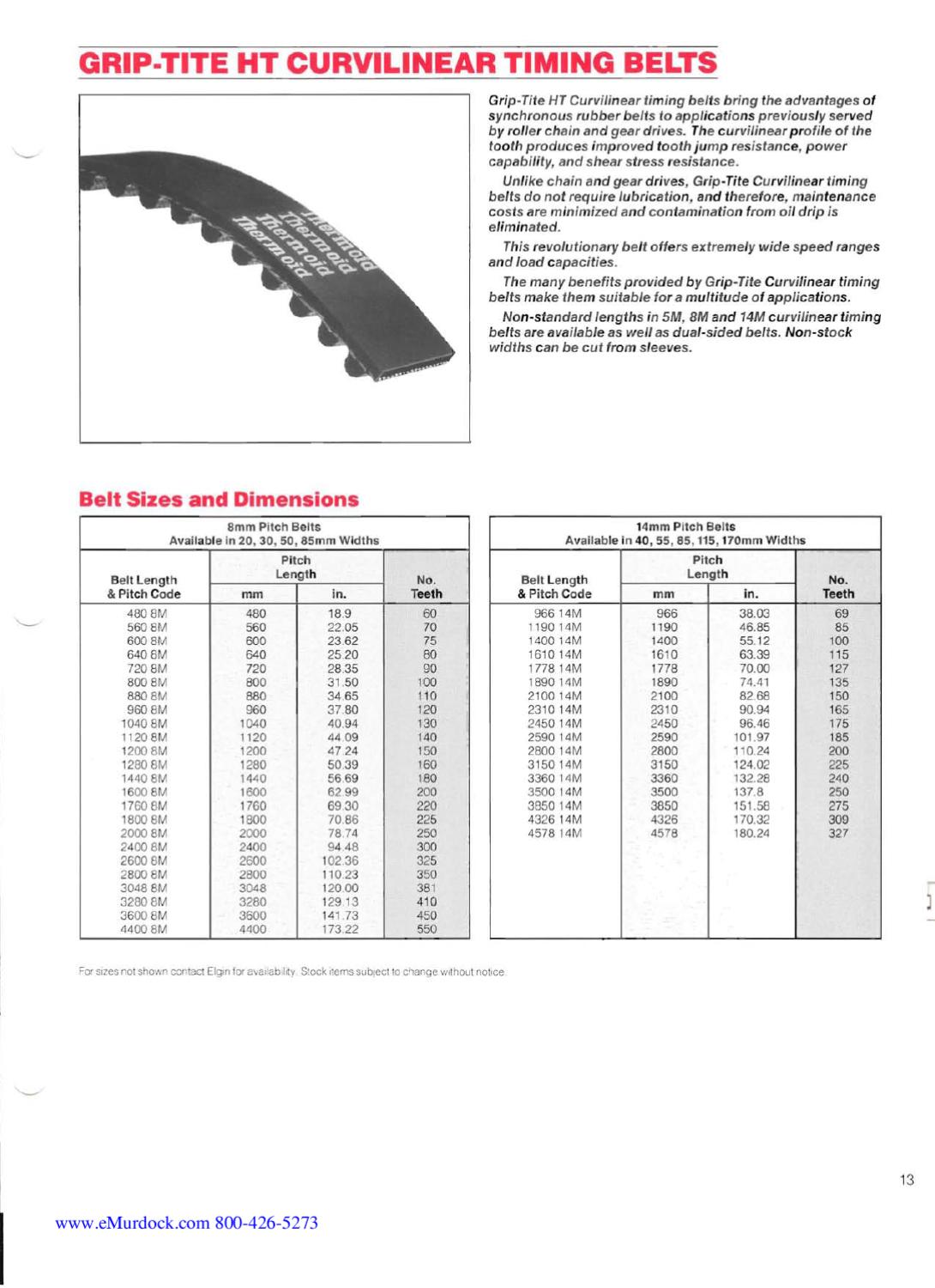 Thermoid Vbelts Catalog by Murdock Industrial Issuu