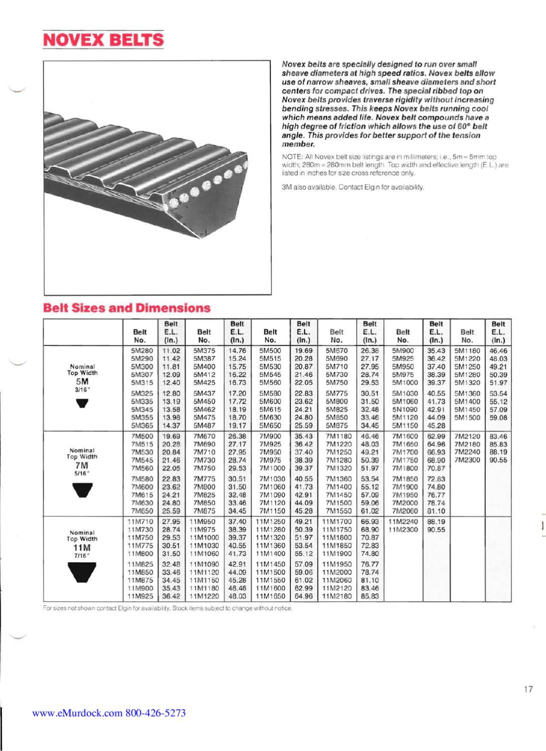 Thermoid Vbelts Catalog by Murdock Industrial Issuu