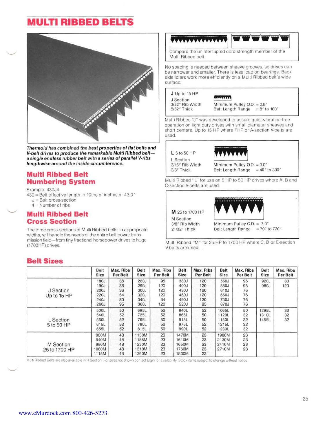 Thermoid Vbelts Catalog by Murdock Industrial Issuu