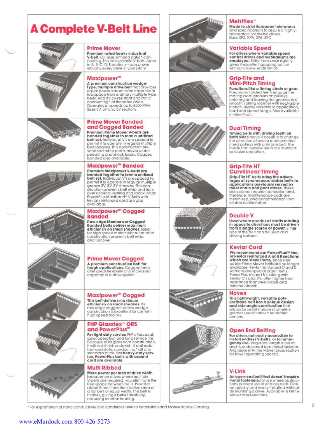 Thermoid Vbelts Catalog by Murdock Industrial Issuu