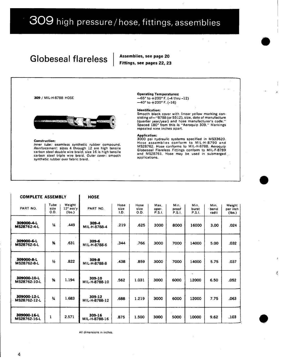 Eaton Aeroquip Aerospace Catalog 110 by Murdock Industrial Issuu