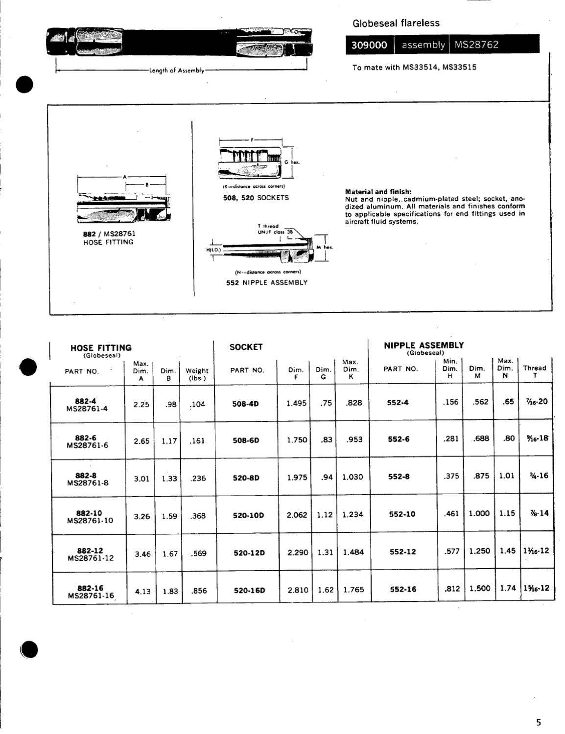 Eaton Aeroquip Aerospace Catalog 110 by Murdock Industrial Issuu