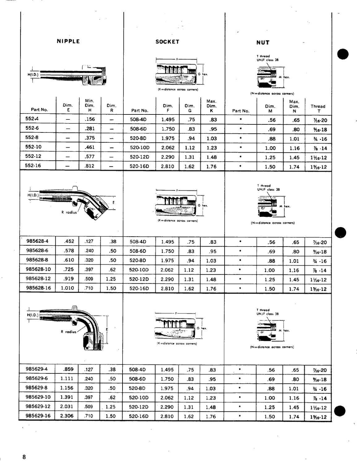 Eaton Aeroquip Aerospace Catalog 110 by Murdock Industrial Issuu