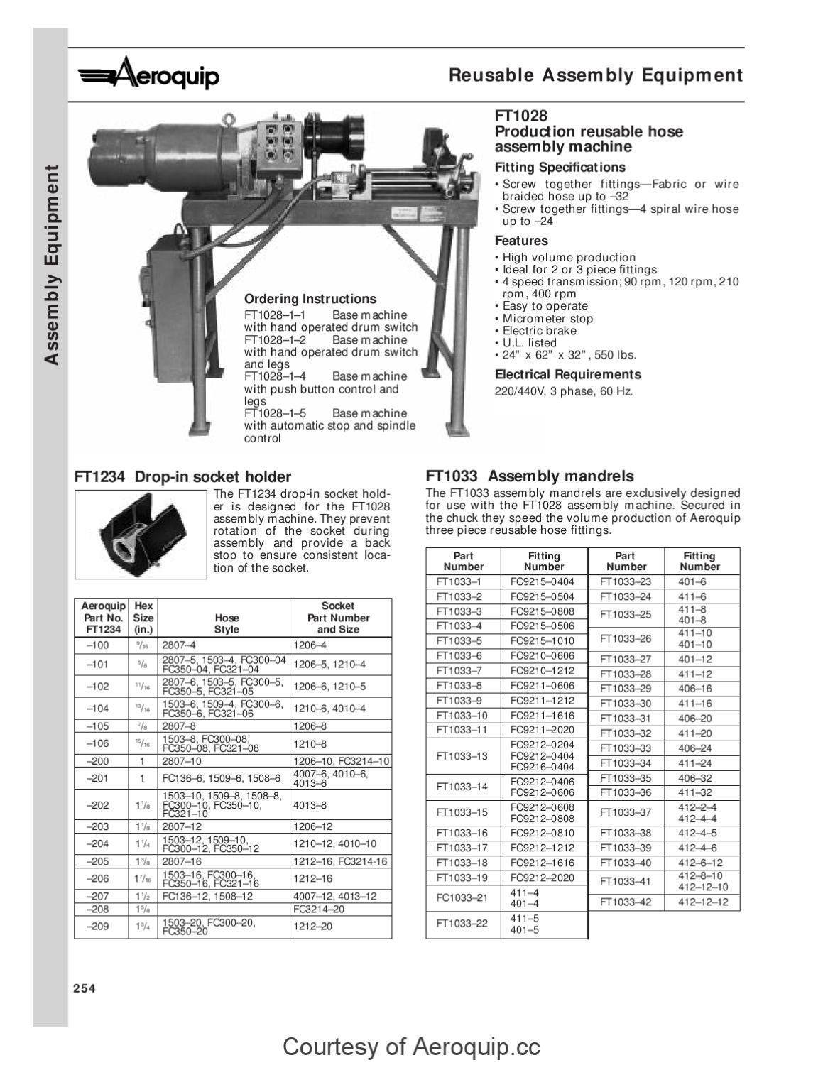 Eaton Aeroquip Ja316D Catalog by Murdock Industrial Issuu