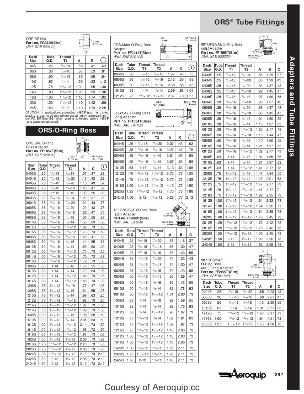 Eaton Aeroquip Ja316D Catalog by Murdock Industrial Issuu