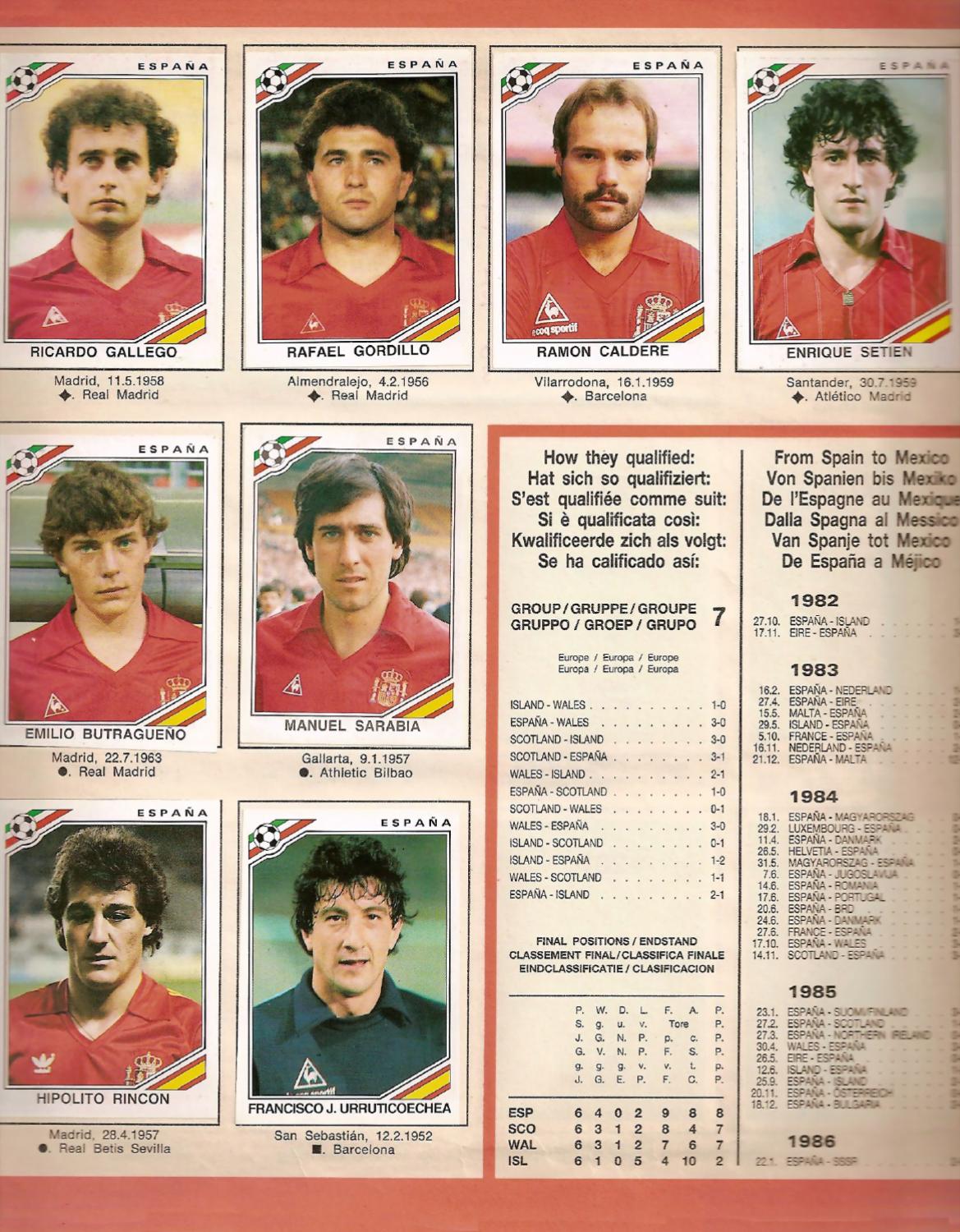 Panini Fifa World Cup 1986 Stickers by Gramosli Issuu