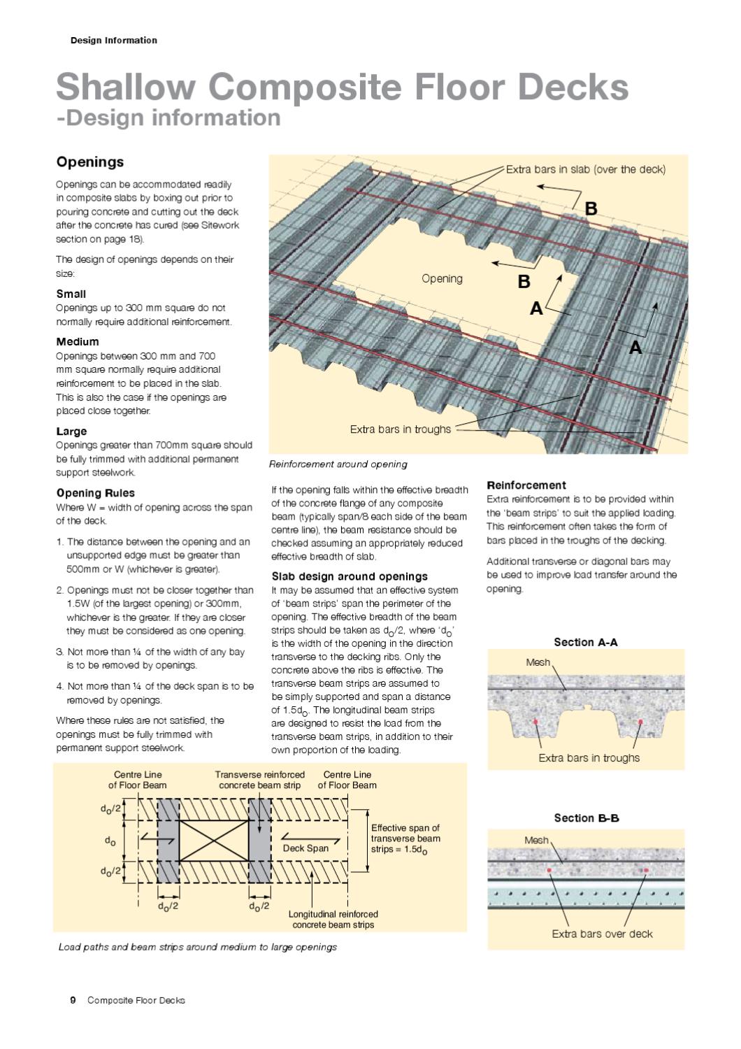 ComFlor 80 by Steel & Tube - Issuu