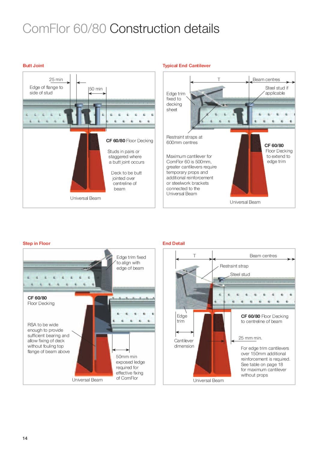 ComFlor 60 by Steel & Tube Issuu