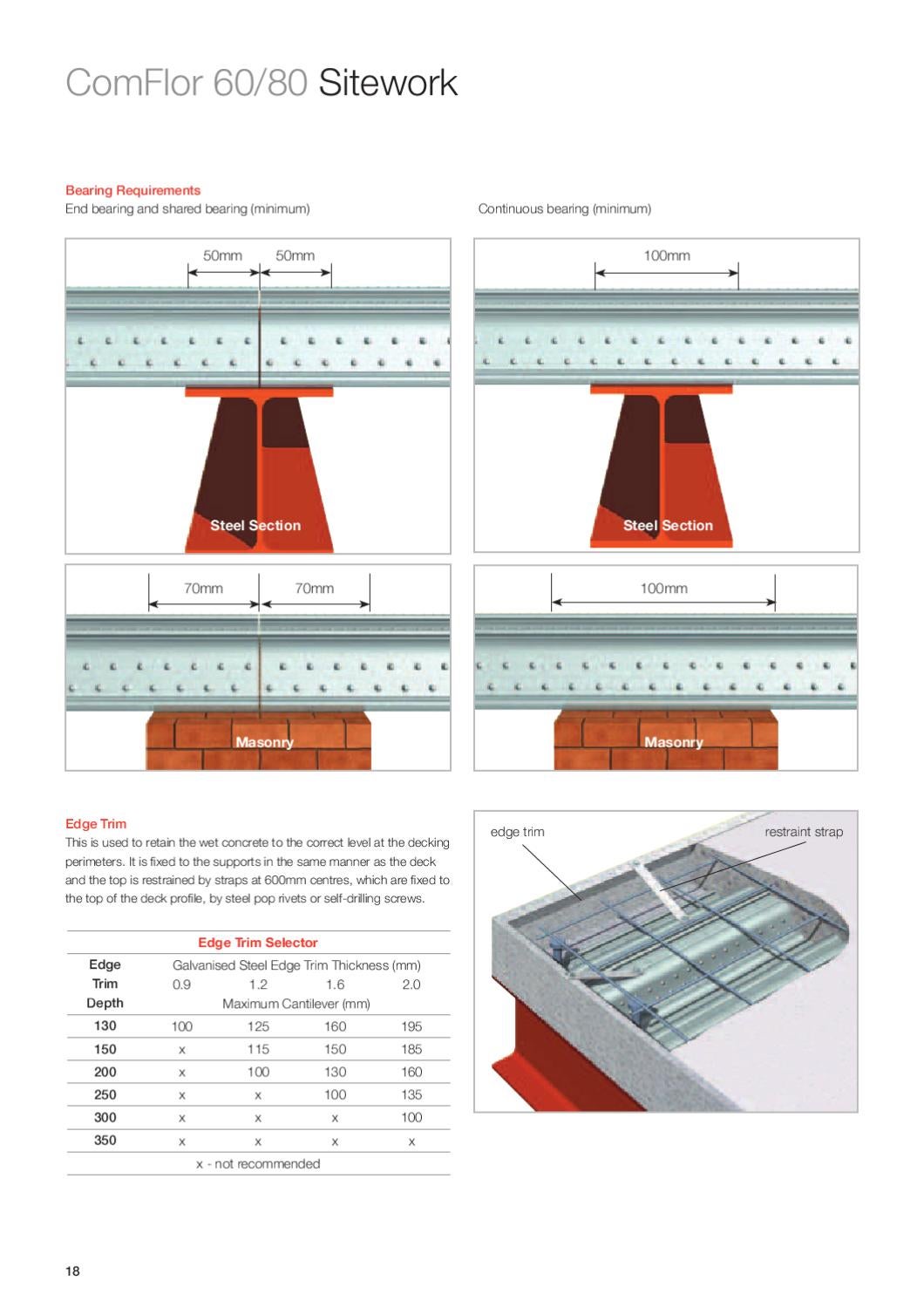 ComFlor 60 by Steel & Tube - Issuu