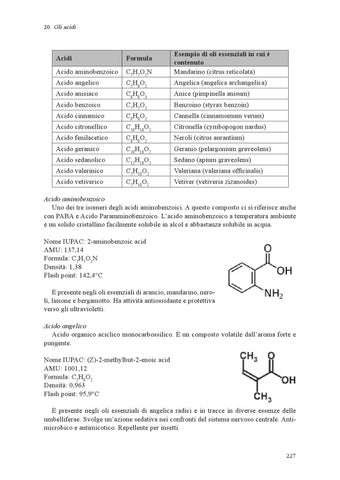 luca fortuna oli essenziali