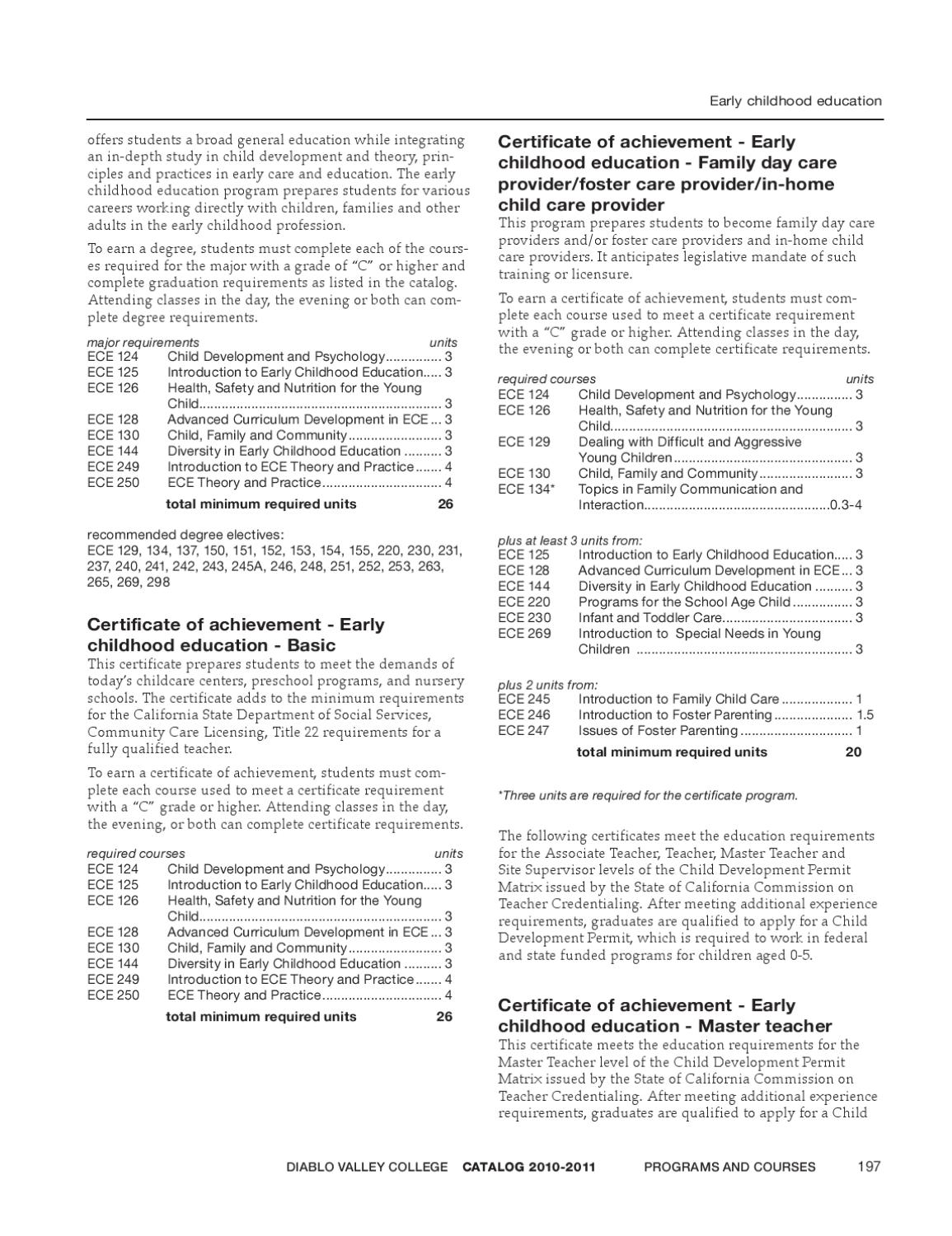 ece requirements